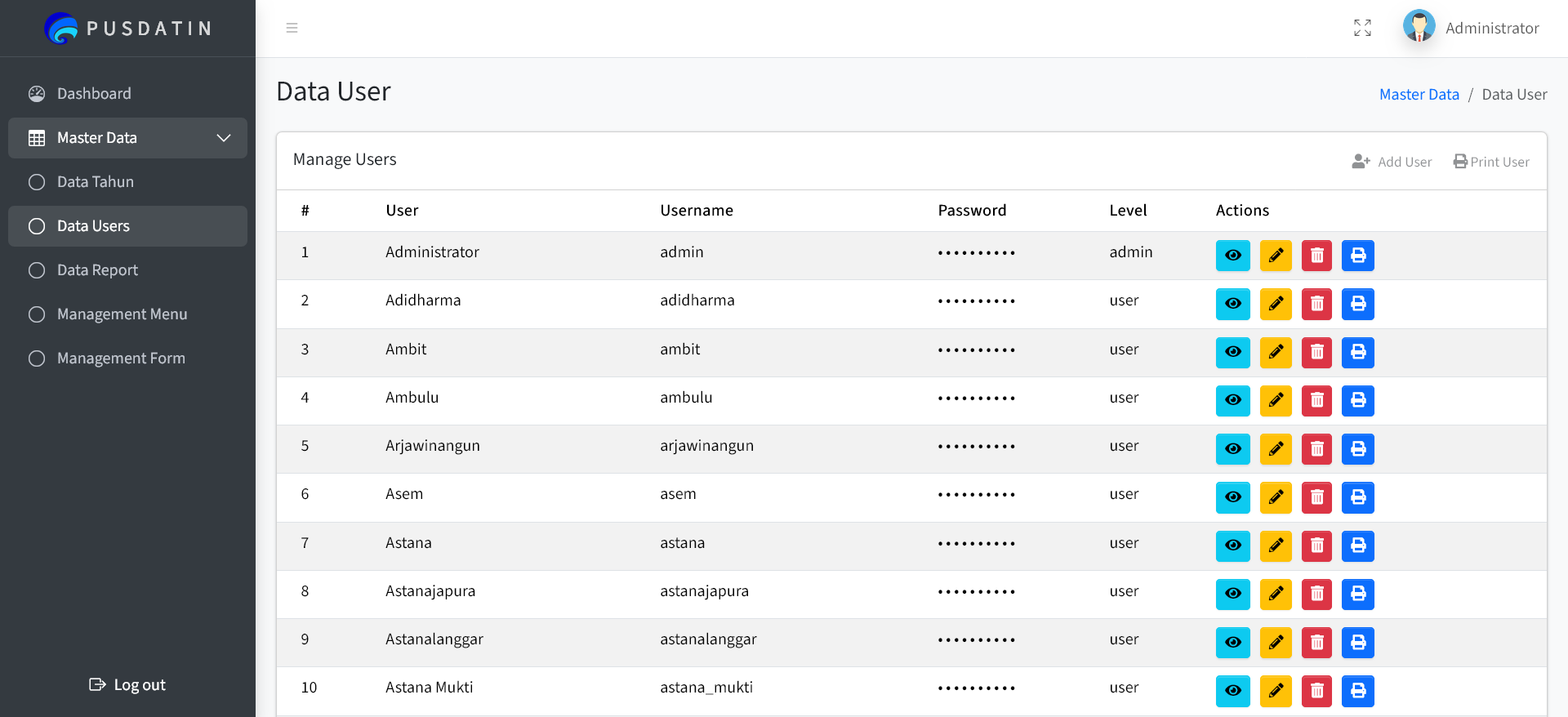 User Data Page