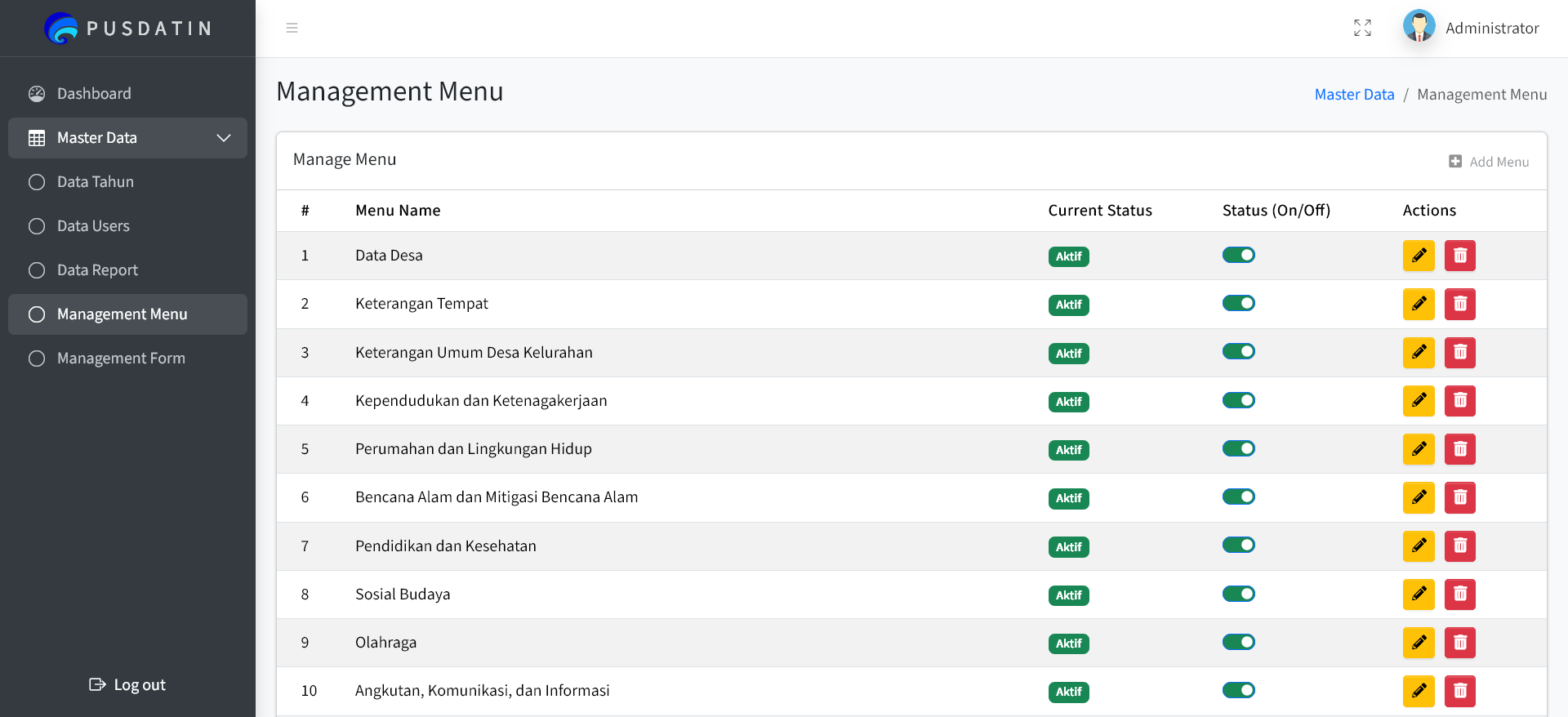 Menu Management Page