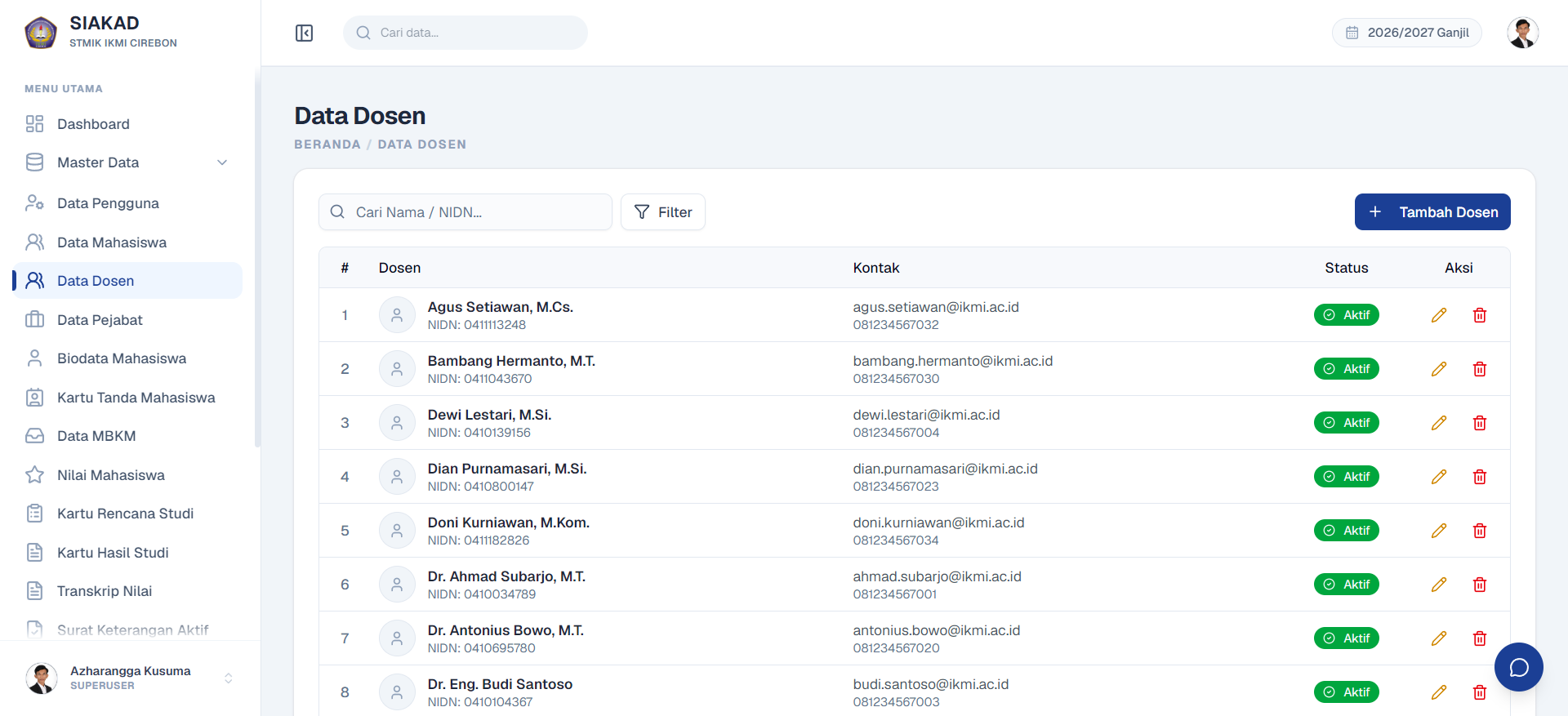 Faculty Directory Page