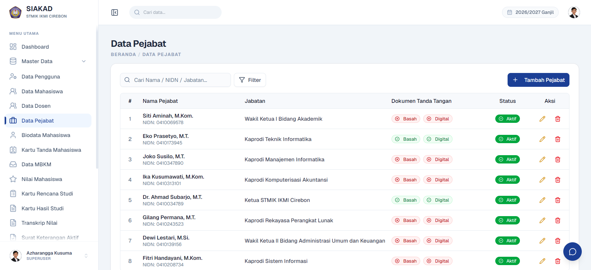 Campus Officials Page