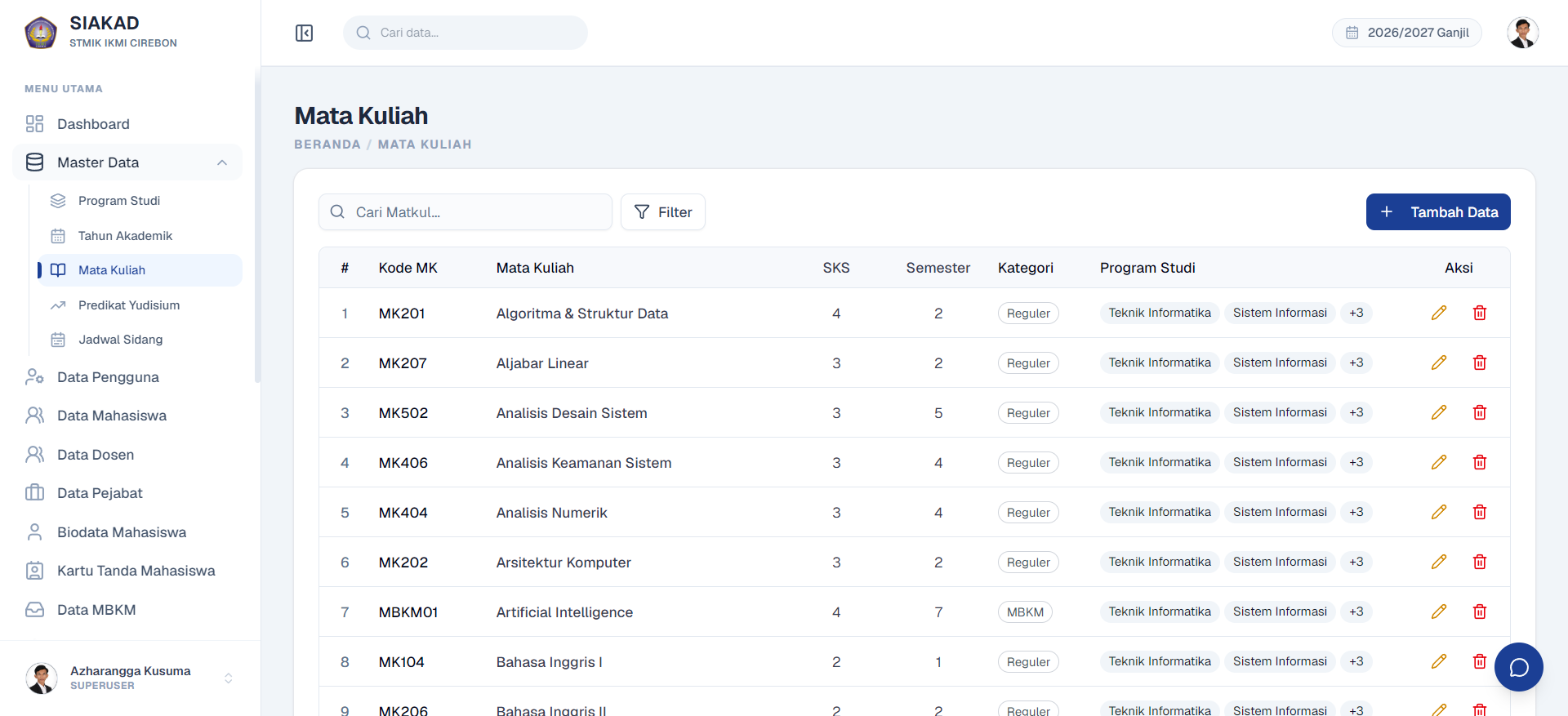 Courses Page