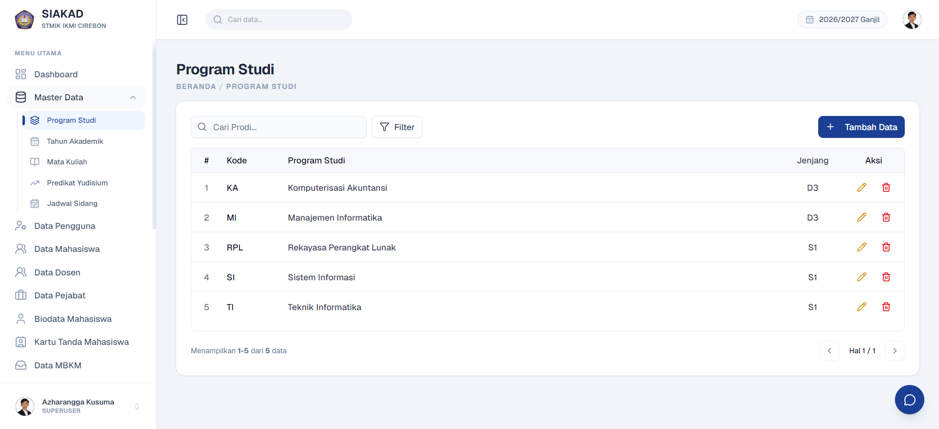 Study Programs Page